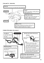 Предварительный просмотр 5 страницы Toa ER-1000 WR Instruction Manual