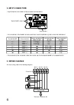 Preview for 6 page of Toa ES-5071-65 Operating Instructions Manual