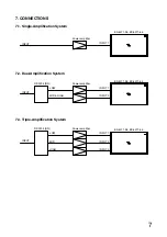 Preview for 7 page of Toa ES-5071-65 Operating Instructions Manual