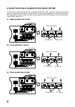 Preview for 8 page of Toa ES-5071-65 Operating Instructions Manual