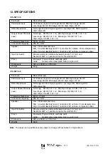 Preview for 12 page of Toa ES-5071-65 Operating Instructions Manual