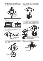 Preview for 3 page of Toa ES-C0651 Instruction Manual