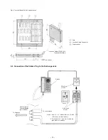 Предварительный просмотр 22 страницы Toa EX-610 Installation Handbook