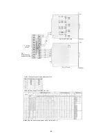 Предварительный просмотр 28 страницы Toa EX-610 Installation Handbook