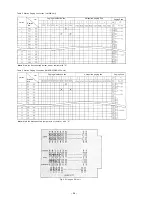 Предварительный просмотр 31 страницы Toa EX-610 Installation Handbook