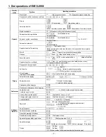 Предварительный просмотр 14 страницы Toa EXES-2000 Functions And Operating Instructions