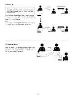 Предварительный просмотр 18 страницы Toa EXES-2000 Functions And Operating Instructions