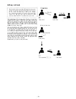 Предварительный просмотр 19 страницы Toa EXES-2000 Functions And Operating Instructions