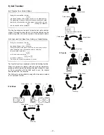 Предварительный просмотр 20 страницы Toa EXES-2000 Functions And Operating Instructions