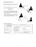 Предварительный просмотр 25 страницы Toa EXES-2000 Functions And Operating Instructions