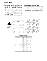 Предварительный просмотр 26 страницы Toa EXES-2000 Functions And Operating Instructions