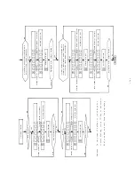 Preview for 52 page of Toa EXES-5000 Installation Handbook