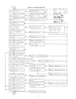 Preview for 63 page of Toa EXES-5000 Installation Handbook