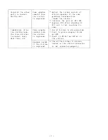 Preview for 69 page of Toa EXES-5000 Installation Handbook