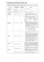 Предварительный просмотр 4 страницы Toa EXES-6000 CP-62 Installation Handbook