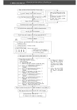 Предварительный просмотр 7 страницы Toa EXES-6000 CP-62 Installation Handbook