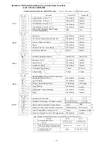 Предварительный просмотр 11 страницы Toa EXES-6000 CP-62 Installation Handbook