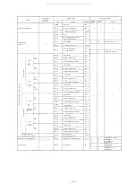 Предварительный просмотр 14 страницы Toa EXES-6000 CP-62 Installation Handbook