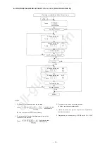 Предварительный просмотр 21 страницы Toa EXES-6000 CP-62 Installation Handbook