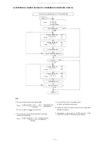 Предварительный просмотр 22 страницы Toa EXES-6000 CP-62 Installation Handbook