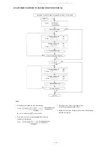 Предварительный просмотр 23 страницы Toa EXES-6000 CP-62 Installation Handbook