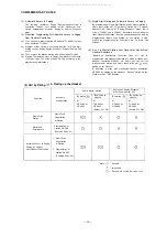 Предварительный просмотр 24 страницы Toa EXES-6000 CP-62 Installation Handbook