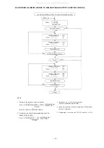 Предварительный просмотр 25 страницы Toa EXES-6000 CP-62 Installation Handbook