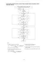 Предварительный просмотр 27 страницы Toa EXES-6000 CP-62 Installation Handbook