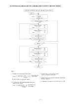 Предварительный просмотр 28 страницы Toa EXES-6000 CP-62 Installation Handbook