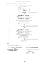 Предварительный просмотр 29 страницы Toa EXES-6000 CP-62 Installation Handbook