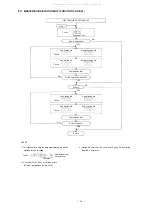 Предварительный просмотр 30 страницы Toa EXES-6000 CP-62 Installation Handbook