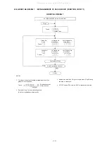 Предварительный просмотр 33 страницы Toa EXES-6000 CP-62 Installation Handbook