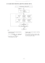 Предварительный просмотр 34 страницы Toa EXES-6000 CP-62 Installation Handbook