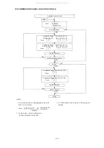 Предварительный просмотр 35 страницы Toa EXES-6000 CP-62 Installation Handbook