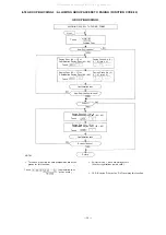 Предварительный просмотр 37 страницы Toa EXES-6000 CP-62 Installation Handbook