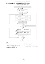 Предварительный просмотр 38 страницы Toa EXES-6000 CP-62 Installation Handbook