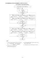 Предварительный просмотр 39 страницы Toa EXES-6000 CP-62 Installation Handbook