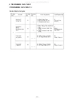 Предварительный просмотр 40 страницы Toa EXES-6000 CP-62 Installation Handbook