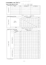 Предварительный просмотр 45 страницы Toa EXES-6000 CP-62 Installation Handbook