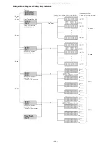 Предварительный просмотр 50 страницы Toa EXES-6000 CP-62 Installation Handbook