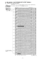 Предварительный просмотр 52 страницы Toa EXES-6000 CP-62 Installation Handbook