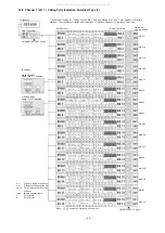 Предварительный просмотр 59 страницы Toa EXES-6000 CP-62 Installation Handbook