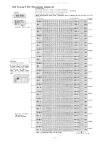 Предварительный просмотр 63 страницы Toa EXES-6000 CP-62 Installation Handbook