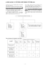 Preview for 3 page of Toa EXES 6000 CP-63 Installation Handbook