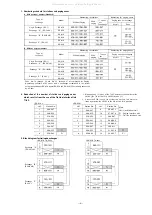 Preview for 7 page of Toa EXES 6000 CP-63 Installation Handbook