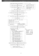 Preview for 13 page of Toa EXES 6000 CP-63 Installation Handbook