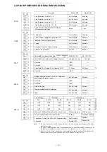 Preview for 17 page of Toa EXES 6000 CP-63 Installation Handbook