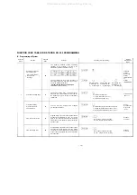 Preview for 20 page of Toa EXES 6000 CP-63 Installation Handbook