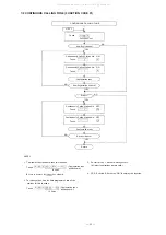 Preview for 23 page of Toa EXES 6000 CP-63 Installation Handbook