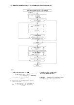 Preview for 25 page of Toa EXES 6000 CP-63 Installation Handbook